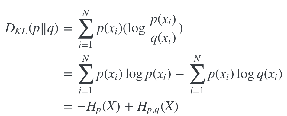 KL Entropy