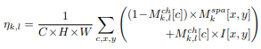 Loss Tensor