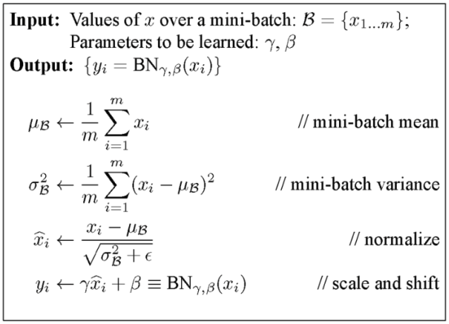 BatchNorm